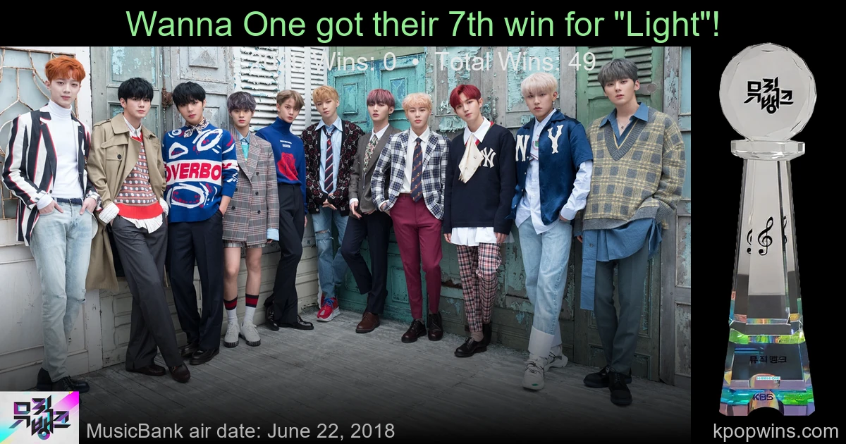 Wanna One - Light